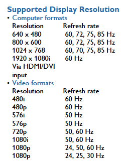 Screen shot 2010-05-07 at 21.05.34.png