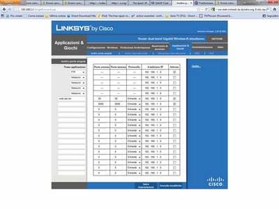 Port FORWARDING