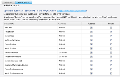Servizi Abilitati in QNAP